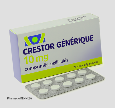 crestor